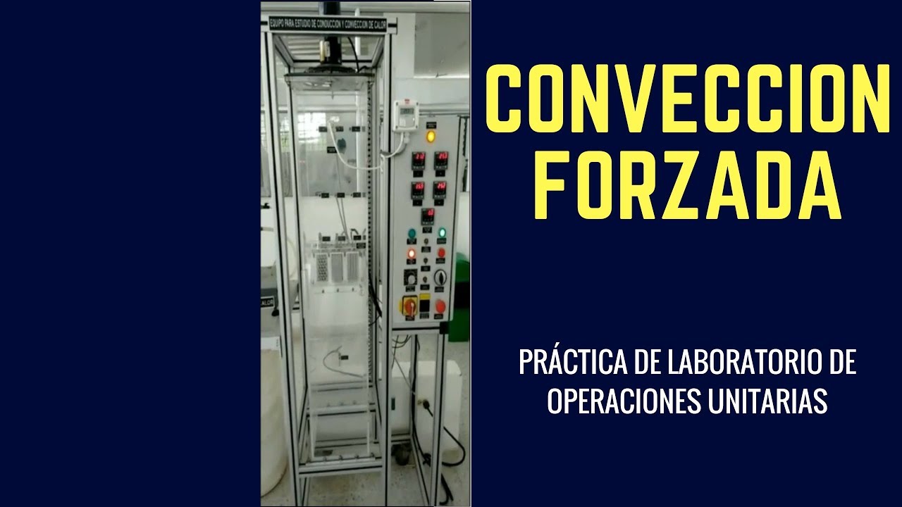 Conducción🌡️, Convección💨 y Radiación☀️ (definiciones y diferencias) -  YouTube