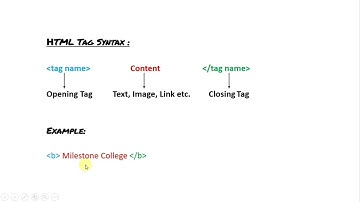 HSC | ICT | Chapter-4 | Introduction to Web Design and HTML | HTML Tag & HTML Syntax