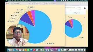 Exporting charts:graphs as JPEG or PDF in the A/H tool