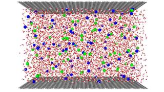 MD simulation - Electro-osmotic flow