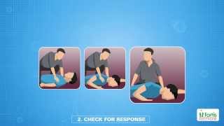 Cardio Pulmonary Resuscitation CPR Animation video