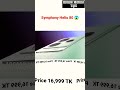 Symphony Helio 80 Price In Bangladesh 2023 | Helio 80 Price In Bangladesh | Helio 80 Price In bd