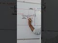 #SHORT electronics Classes