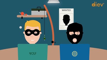 Lucrasoft IT Beheer - Je personeel is je beste beveiliging (DIEV bewustwordingstraining)