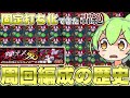 シュリンガーラ1面運極勢が『最適周回編成』の歴史を本気解説【ずんだもんのモンスト実況】
