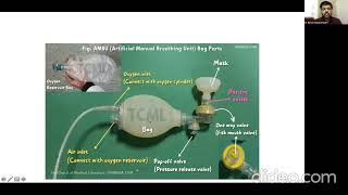 MASTERING NEONATAL RESUSCITATION: BASIC NRP -DR. RAHUL ILLAPARAMBATH (QRNP Nursing 3)