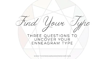 How much does the Enneagram test cost?