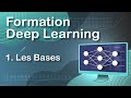 Formation deep learning complete 2021