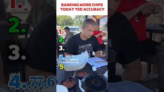 Ranking More Chips Today Ted Accuracy #shorts