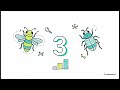 Classification of Arthropoda | Classes &amp; Characteristics Explained | B.Sc Agriculture