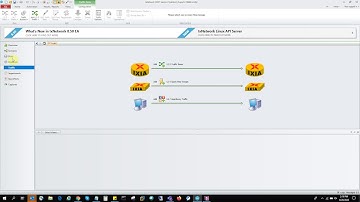 CFM custom packet with IxNetwork