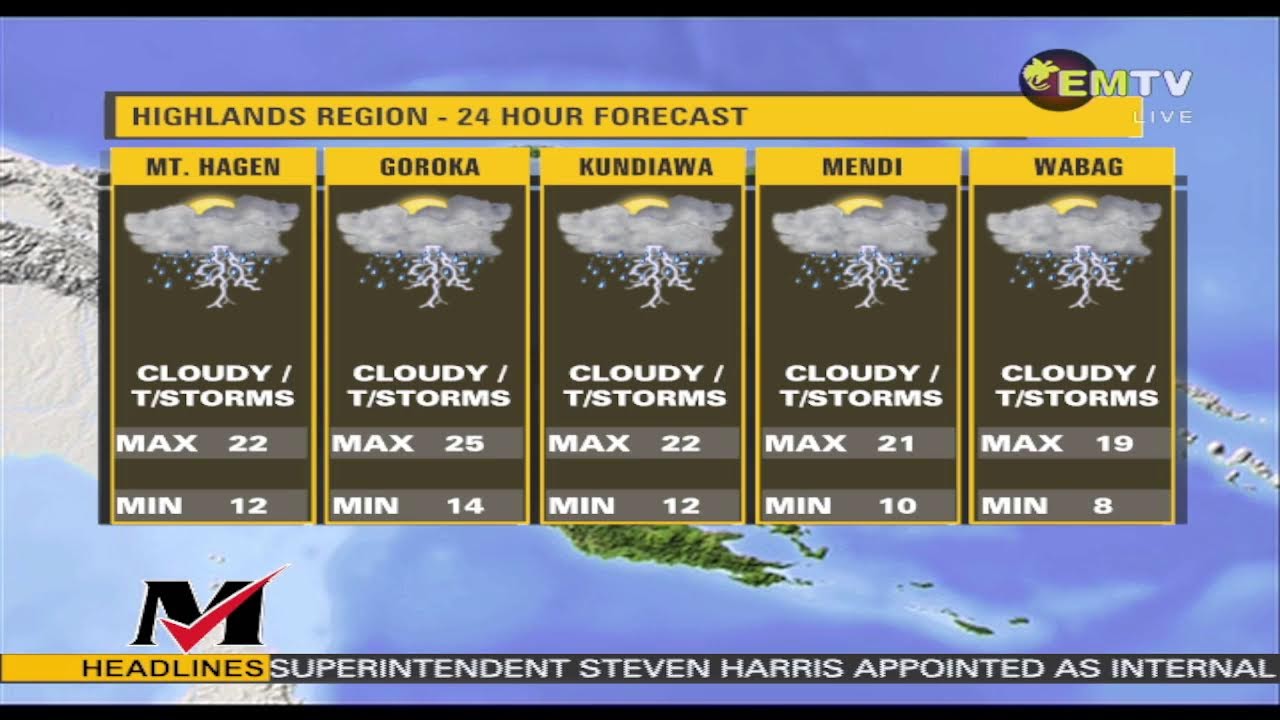 NATIONAL EMTV NEWS | 6PM | MONDAY 13th OCTOBER, 2025