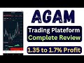 Axion global asset management project  agam ai trading application review