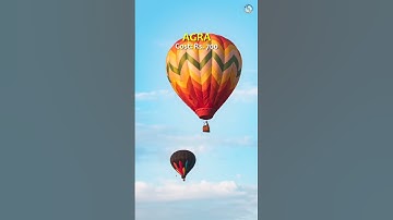 Thumbnail of Top 4 Places To Enjoy Hot Air Balloon Ride In india