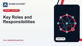 CISI CISA Chapter 3 Explained: Key Roles and Responsibilities