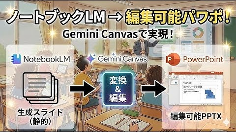 【完全解説】ノートブックLMのPDFスライドを編集可能に！Gemini Canvasで簡単変換　#ノートブックLM 　#GeminiCanvas 　#スライド編集