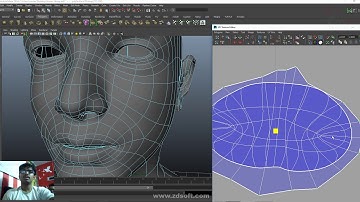 How to unwrap Face Model In Maya