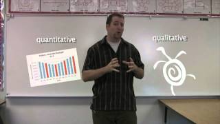 Inquiry Process Net Worth