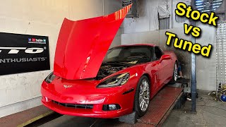 How Much Power Does My Stock C6 Corvette Make?