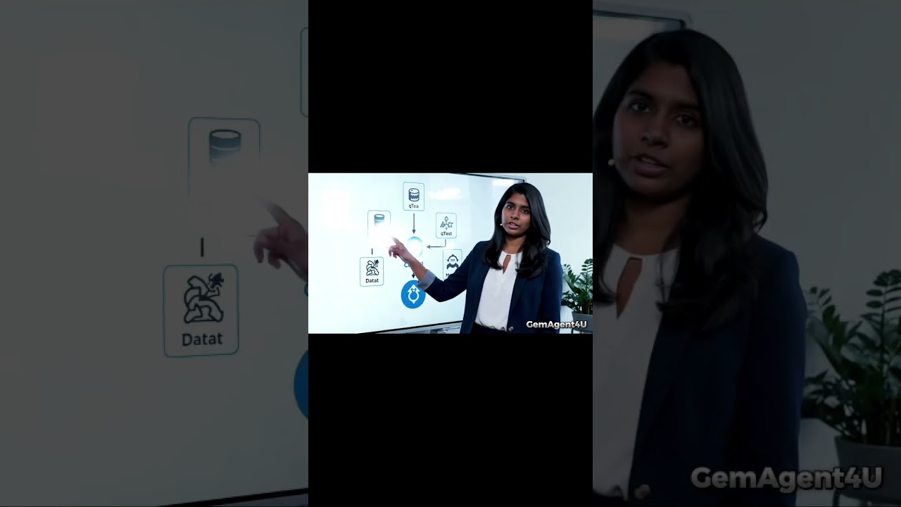 How to Enhance Your Test Cases & Automation with AI? 