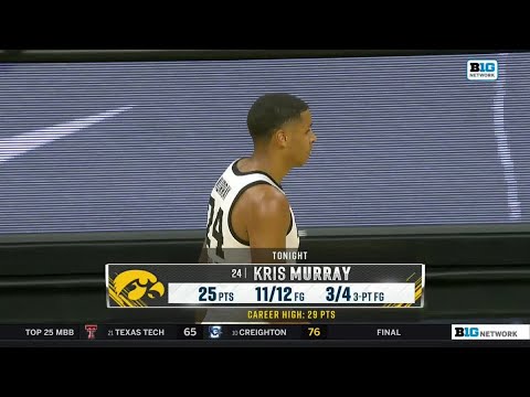 Kris Murray Drops