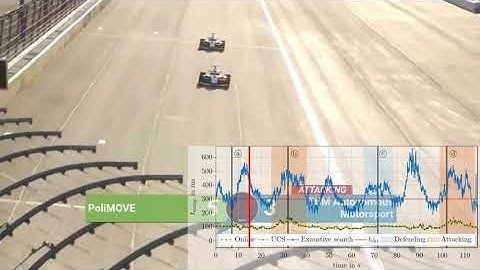Efficient Spatiotemporal Graph Search for Local Trajectory Planning on Oval Race Tracks