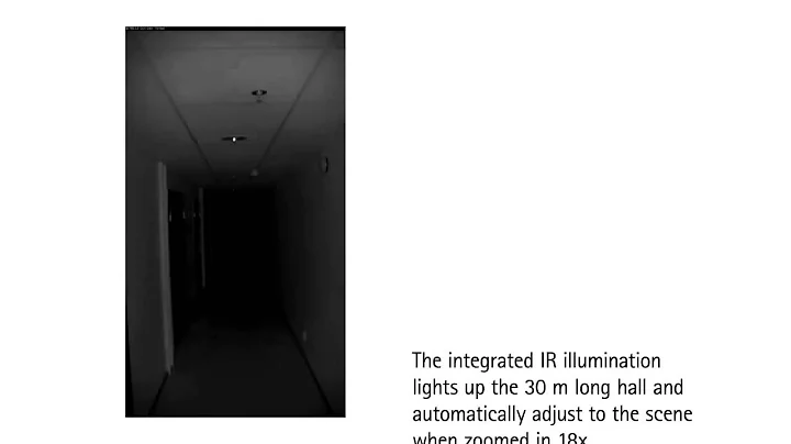 AXIS Q1765 LE with built in IR illumination for surveillance in the dark