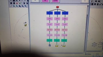 CN LAB - Wire less lan (CSE Department)