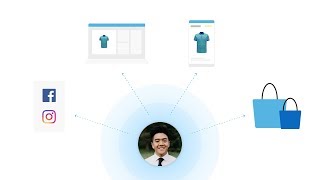 Better Facebook & Instagram Marketing: Online-to-Offline Personalization screenshot 5