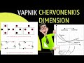 Vapnikchervonenkis dimension how it impacts model performance  machine learning  thinkunderstand