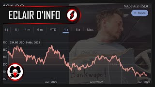 Crash boursier pour l'action Tesla ? Pas vraiment !