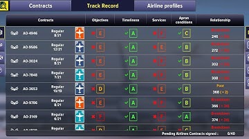 "F" for Fail = Termination | Airport Simulator Tycoon: First Class