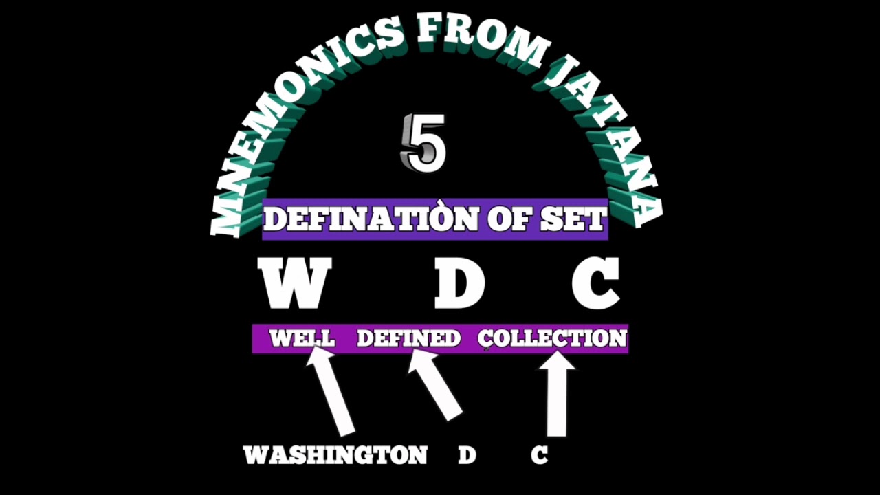 MNEMONICS FOR DEFINITION OF SET YouTube mnemonics-for-definition-of-set-youtube