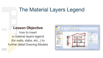 Edificius Tutorial - The Material Layers Legend - ACCA software