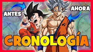 D. Ball Limit-F - A CRONOLOGIA DE DRAGON BALL SUPER: SUPER