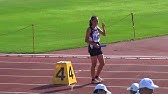 第30回東京ジュニア陸上競技大会 女子2年100mh決勝 Youtube 第30回東京ジュニア陸上競技大会 女子2年100mh決勝 Youtube