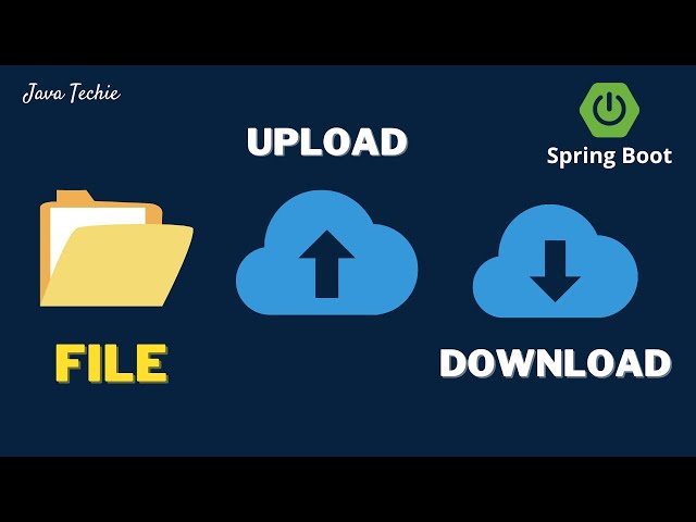 Spring Boot File Upload and Download REST API | Spring Data JPA | JavaTechie class=