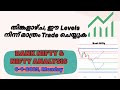 Nifty Intraday Analysis and Bank Nifty Prediction For Monday | 6 January 2024