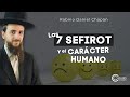 Las 7 Sefirot inferiores y el Caracter Humano