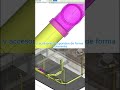 Modelado sanitario en Revit 🚰