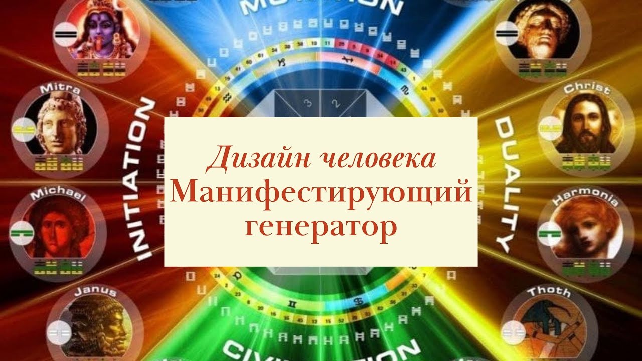 Манифестирующий генератор дизайн человека