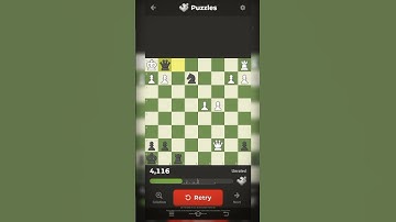 DAILY CHESS PUZZLES 15 #chess #chessgrandmaster #chessgame #chessmates #magnuscarlsen #puzzle