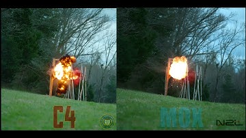 MOX and C4 - High Explosive Shocks