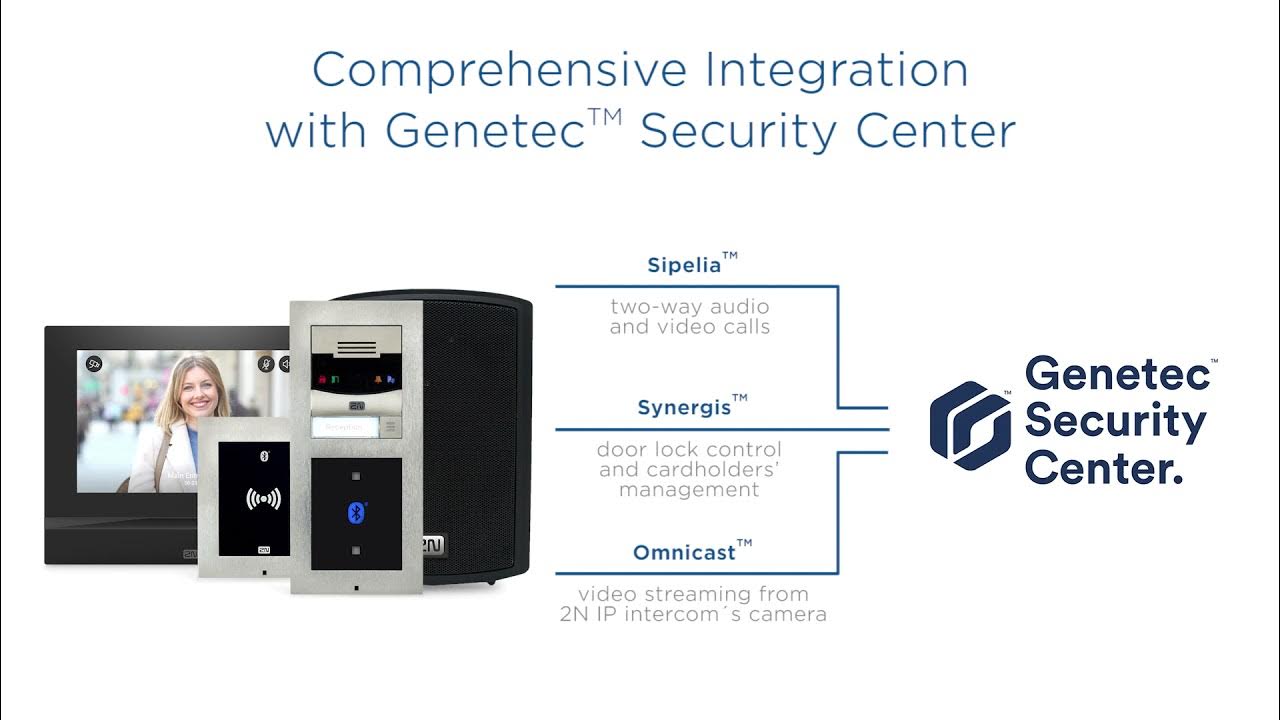 & 2N Integration of 2N IP access control with