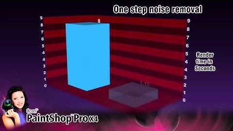 PaintShop Pro X4 - Enhanced performance