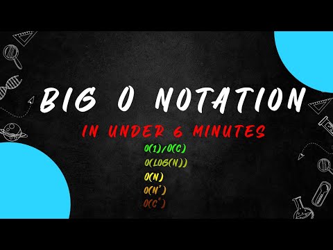 Big O Notation In Under 6 Minutes