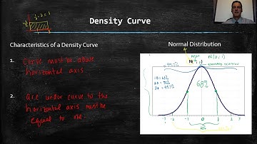 AP Statistics 2.2 Rothery