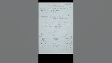 Normality|Chemistry for NEET JEE IIT JAM HTET STET EXAMS