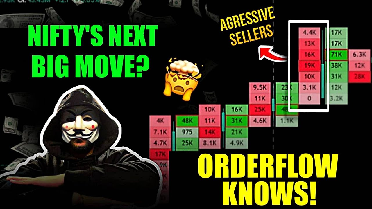 ORDER FLOW Analysis: The Secret to Predicting Nifty’s move today - YouTube