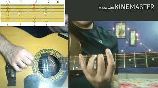 Guitar Basics Lesson 4 - C major scale - Sa Re Ga Ma